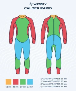 Discount Watery våddragt til damer - Calder Rapid - Sort/pink