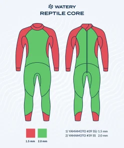 Online Watery våddragt til damer - Reptile Core - Sort/lilla