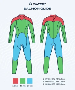 Sale Watery våddragt til damer - Salmon Glide - Sort/blå