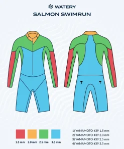 Online Watery våddragt til mænd - Salmon Swimrun - Sort/orange